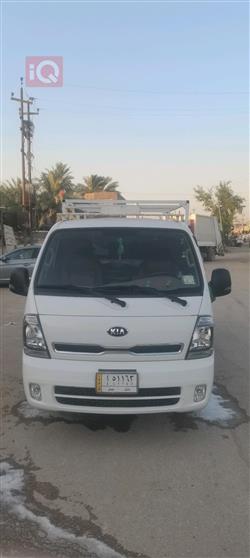کیا بۆنگۆ